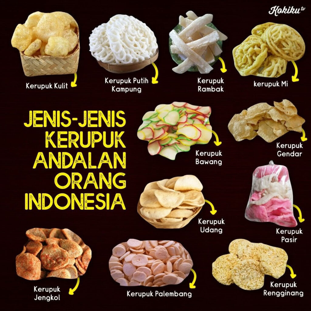 JENIS KERUPUK Indonesia